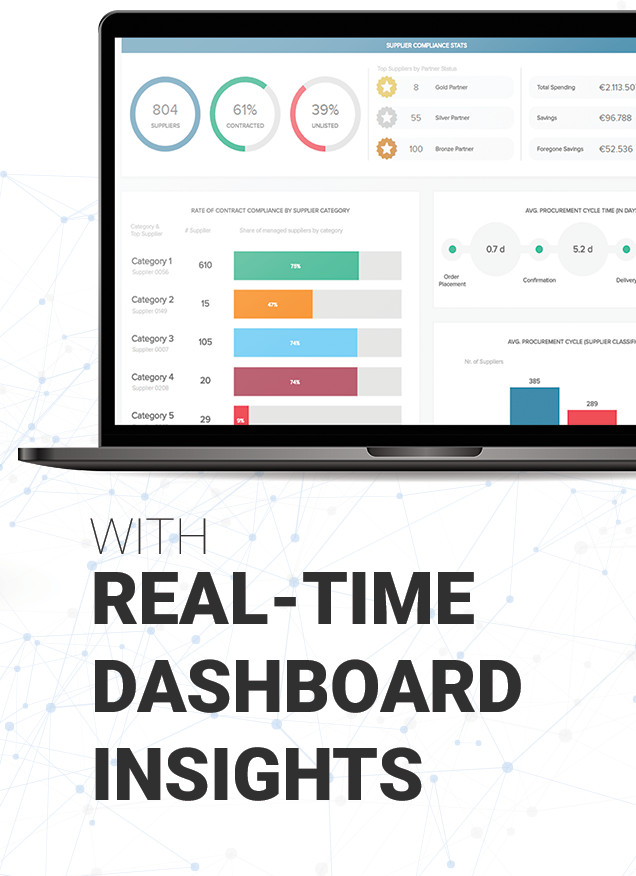 step3-real-time-dashboard-insights
